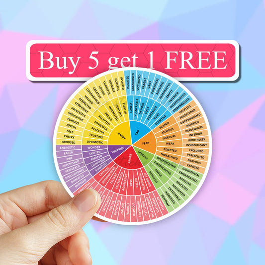 Feelings Wheel Sticker, Emotions Wheel, Therapist decal
